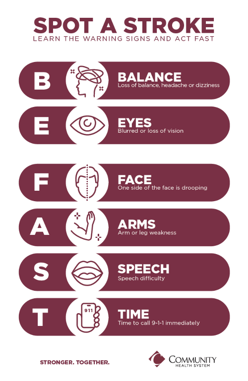 Be-Fast-graphic Be-Fast-graphic